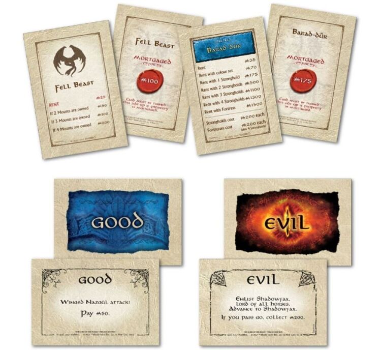 Монополия настольная игра Lord of The Rings Monopoly Game: Властелин колец
