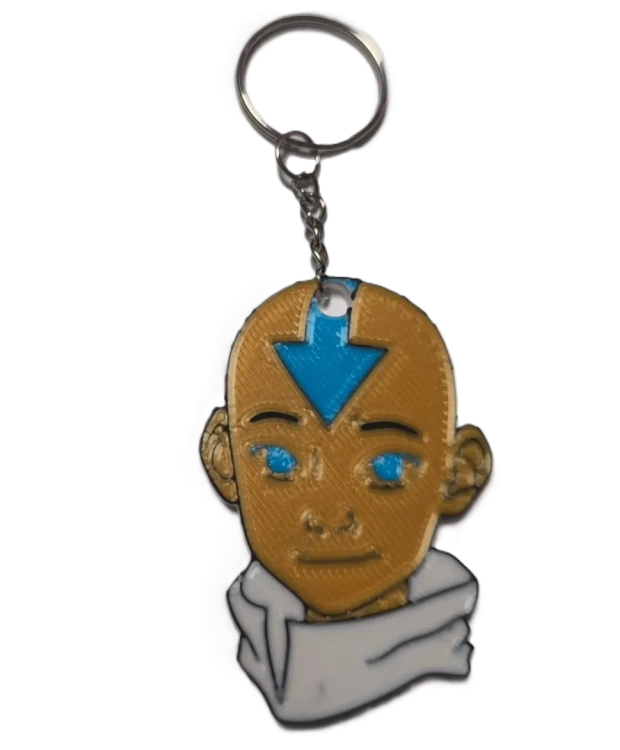Брелок Avatar: The Last Airbender Aang Аватар Аанг Keychain ABS пластик 4 см.