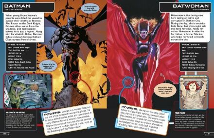 Книга DC Comics - Ultimate Character Guide (Тверда палітурка) Eng