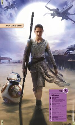 Книга Star Wars - Absolutely Everything You Need to Know (Тверда палітурка) Eng