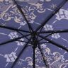 Парасолька Cerda Harry Potter Hogwarts Umbrella Blue