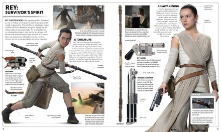 Книга Star Wars - The Force Awakens The Visual Dictionary (Тверда палітурка) Eng