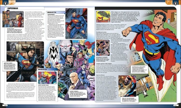 Книга Артбук The DC Comics Encyclopedia New Edition Энциклопедия (Твёрдый переплёт) Eng 